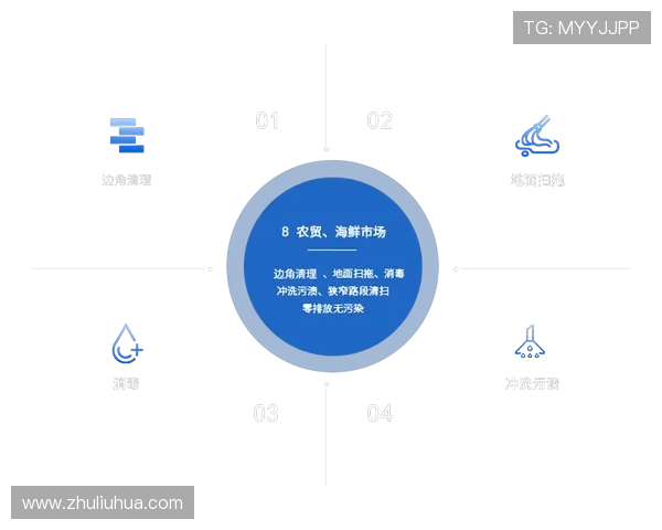 z6尊龙旗舰厅 中国：尊龙旗舰厅在中国的注册流程与使用指南详解