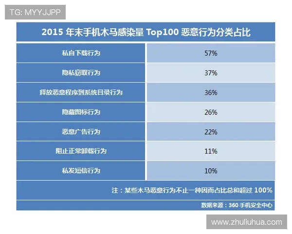 尊龙软件下载:用户评价与安全保障全面分析报告 尊龙软件下载:用户评价与安全保障全面分析报告
