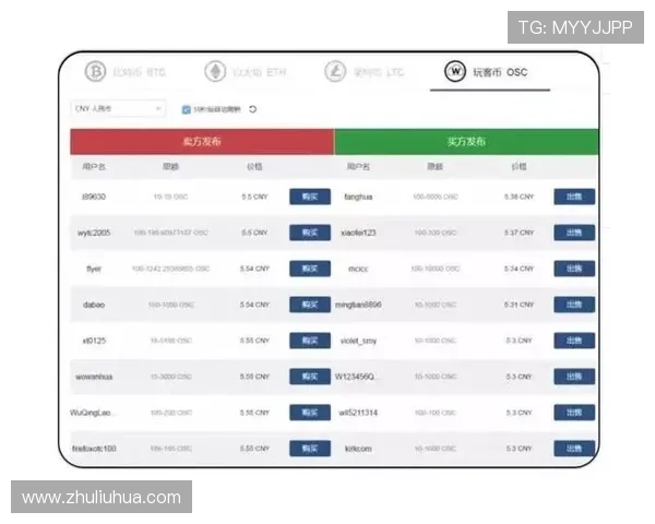 ag币游赚钱技巧分享：实用方法帮助玩家轻松获取更多虚拟货币