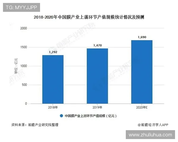 z6尊龙(中国)集团-官方网站引导用户了解企业招聘信息与职业发展机会 z6尊龙(中国)集团-官方网站引导用户了解企业招聘信息与职业发展机会