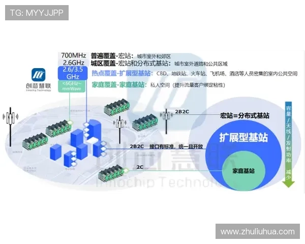 尊龙凯时公司未来发展规划与在全球市场的扩展布局详解 尊龙凯时公司未来发展规划与在全球市场的扩展布局详解